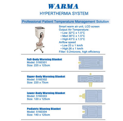 インフレーション 医療用 空気暖房 熱毛布